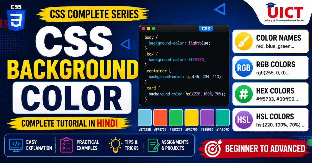 CSS Borders in Hindi Tutorial Thumbnail – Border Style, Border Width, Border Color and Border Radius
